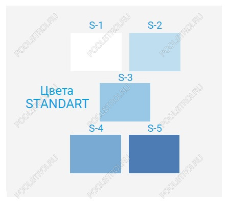 Композитный бассейн Эри PREMIUM (6х3х1.5м) (Цвет Standart)