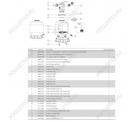 Фильтр Aquaviva V650 (15 м3/ч, D636)