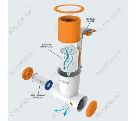 Фильтр-насос Bestway 58469 со скиммером (3974 л/ч)