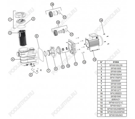 Насос Hayward PL 81004E2 (220В, ПФ, 10.8м³/ч*8м, 0.53кВт, 0.5лс) (SP8105XE81)
